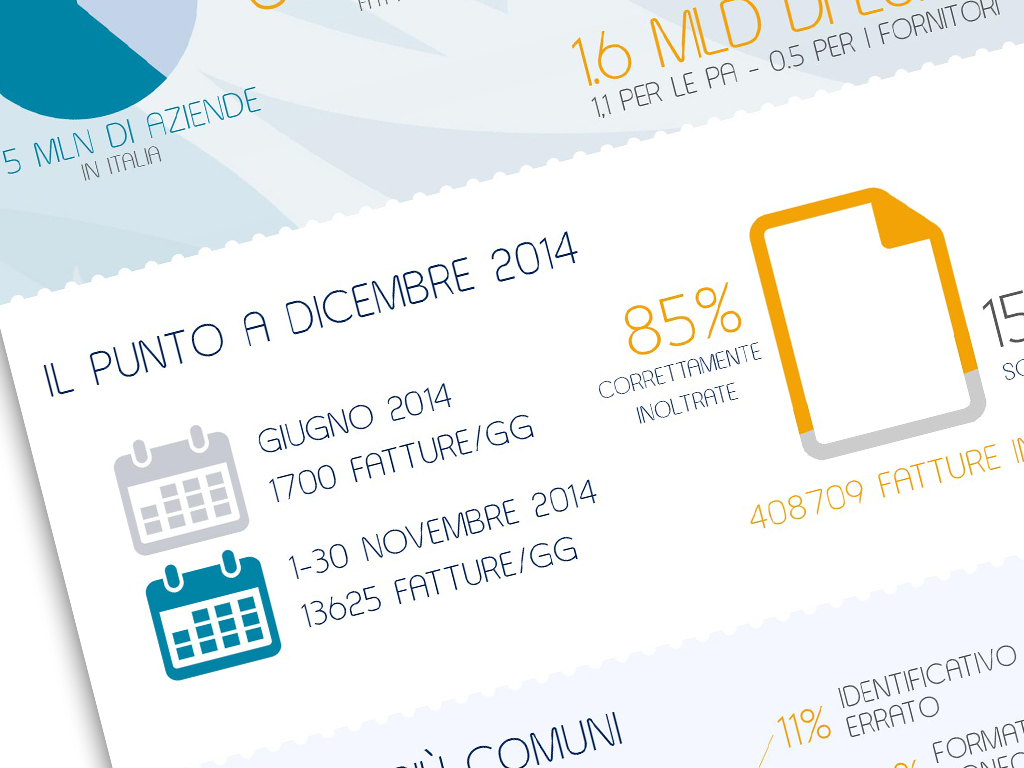 Presentazione_infografica