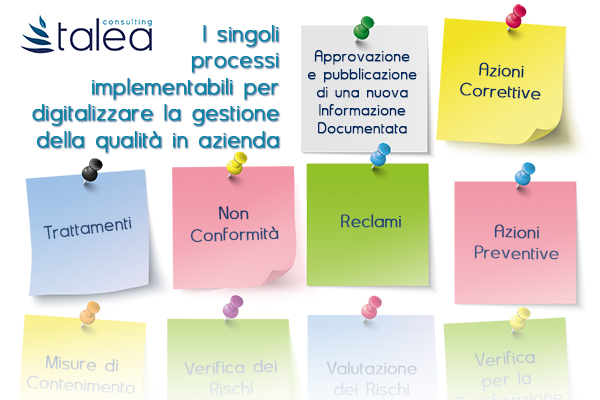 processi gestione qualità