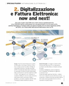 Rassegna Stampa - Digitalizzazione e Fattura Elettronica 1di2