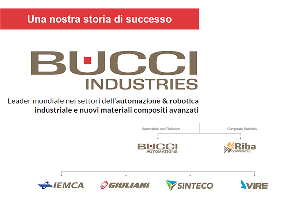 Caso di successo Bucci Industries Caso di successo Bucci Industries