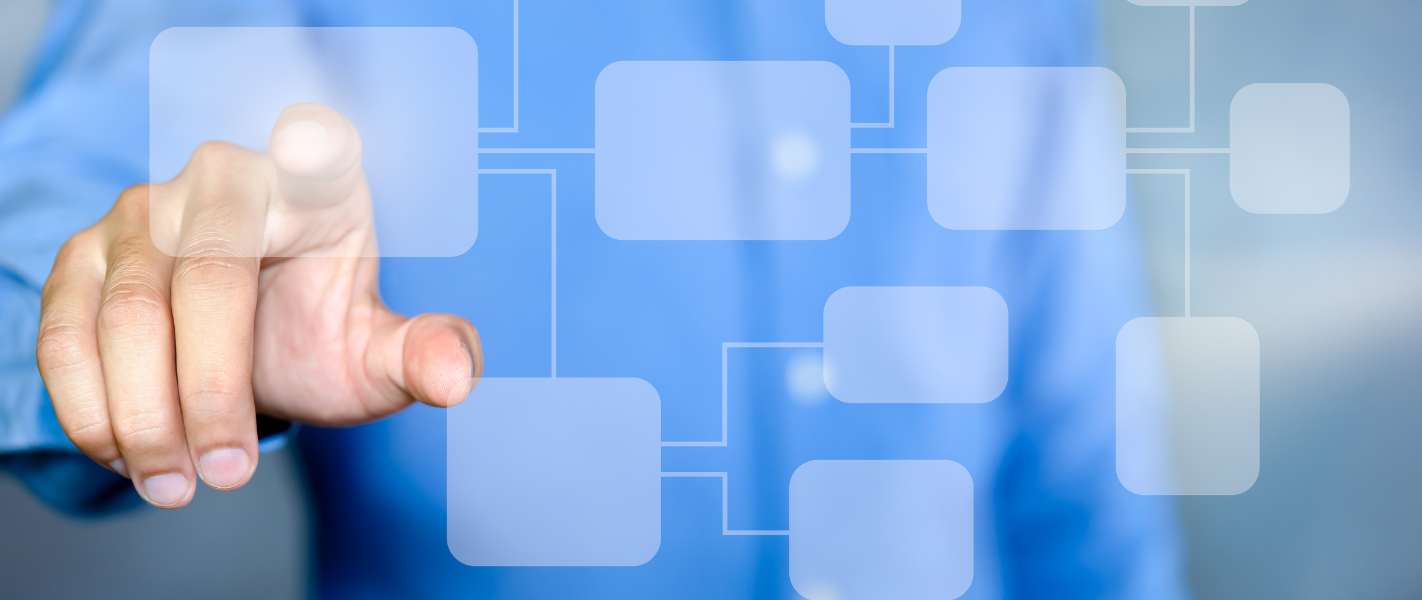Workflow Design | Talea Consulting